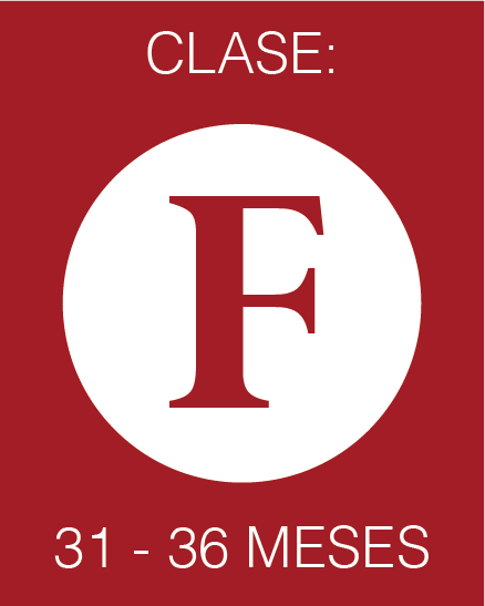 Clase F